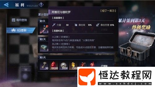 鬼泣巔峰之戰(zhàn)武器獲取全攻略：簽到獎勵與卡奧寶庫詳解