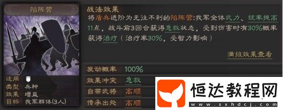 三國志戰(zhàn)略版s級戰(zhàn)法陷陣營玩法揭秘，屬性提升與續(xù)航能力分析