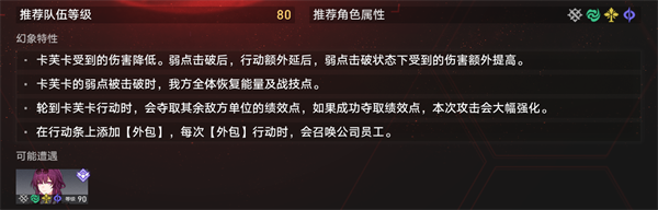 虛境味探探絕望模式擺爛打法通關(guān)流程攻略
