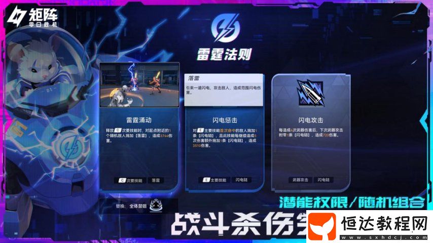 騰訊PVE肉鴿端游矩陣