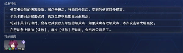 第二關(guān)卡芙卡打法通關(guān)流程攻略