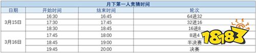 精彩賽事春日相約
