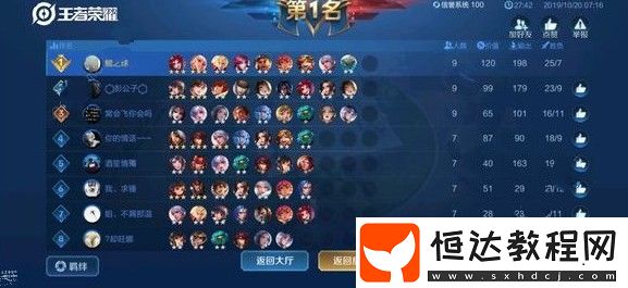 王者模擬戰(zhàn)什么陣容上分快？快速上分陣容運營篇干貨推薦