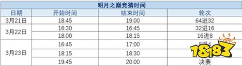 精彩賽事春日相約
