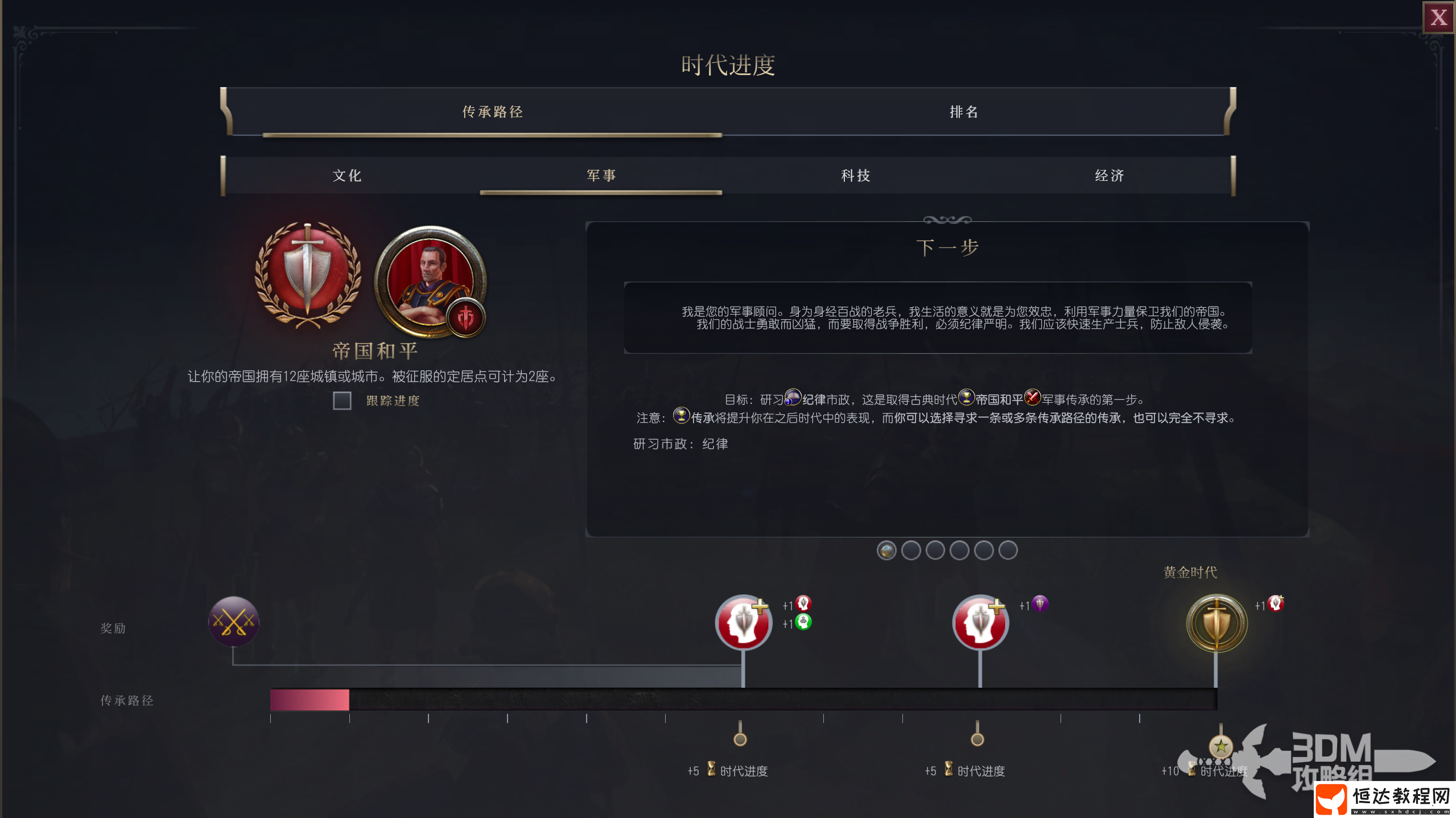 文明7傳承之路軍事目標(biāo)介紹