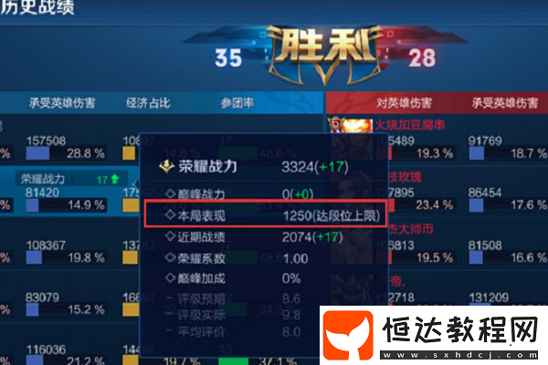 DOTA至寶投票返場(chǎng)規(guī)則詳解