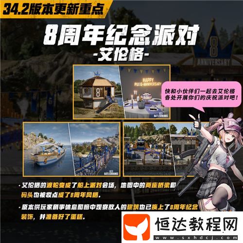 吃雞有你-PUBG34.2版本更新-八周年慶典開啟