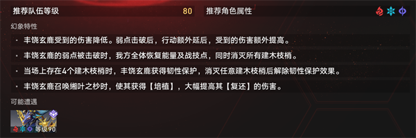 虛境味探探絕望模式擺爛打法通關(guān)流程攻略