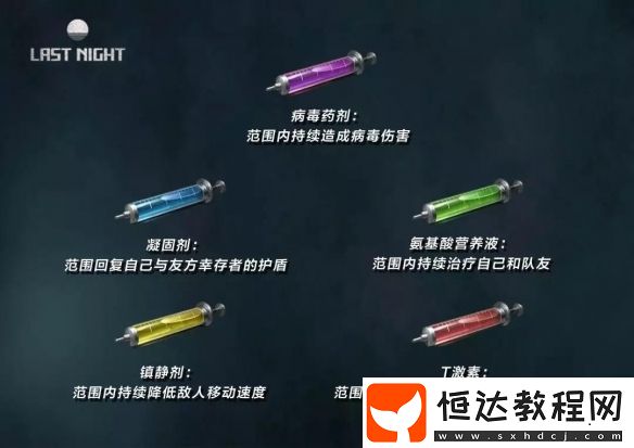 明日之后新職業(yè)病毒學(xué)家玩法攻略：技能、入職及進(jìn)階之路全揭秘