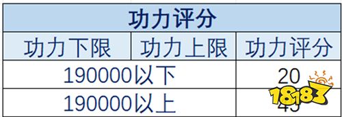 精彩賽事春日相約