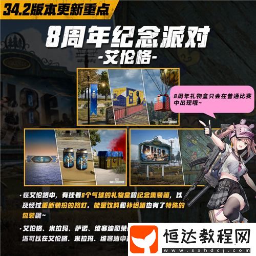 吃雞有你-PUBG34.2版本更新-八周年慶典開啟
