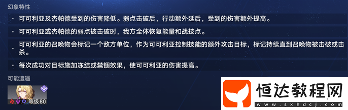 虛境味探第五關(guān)可可利亞打法通關(guān)流程