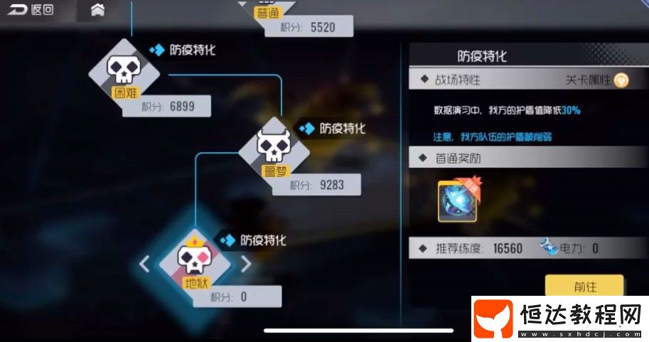 雙生視界防疫特化第五期通關攻略：如何應對燃燒、沉默和定身debuff