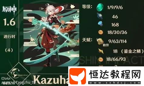 在末日廢墟中尋找生存之道