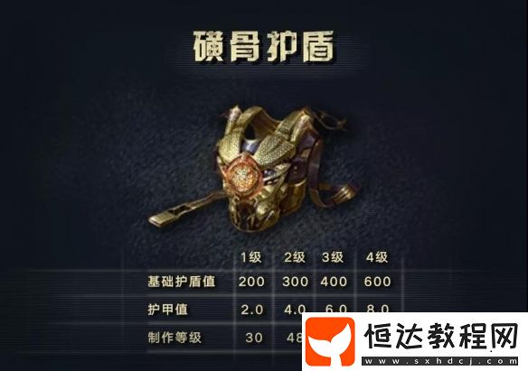 明日之后護(hù)盾系統(tǒng)玩法詳解：基礎(chǔ)護(hù)盾、磺骨護(hù)盾、蔚藍(lán)護(hù)盾全攻略