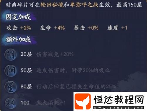 陰陽(yáng)師日輪之城副本攻略：開(kāi)放時(shí)間、玩法及獎(jiǎng)勵(lì)詳解