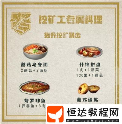 明日之后職業(yè)專屬料理制作方法大全：戰(zhàn)斗職業(yè)專屬食譜與提升技巧