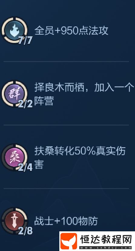 王者模擬戰(zhàn)熱門玩法：扶桑法師流陣容搭配、打法思路及快速上分攻略