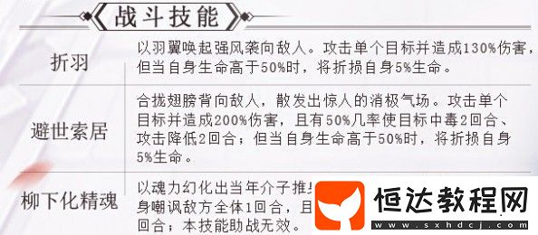 食物語(yǔ)子推燕打法攻略：掌握技能屬性與坦克定位，輕松應(yīng)對(duì)子推燕挑戰(zhàn)
