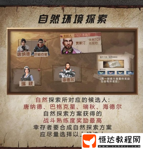 明日之后城市探索神秘人任務(wù)觸發(fā)方法及玩法攻略詳解