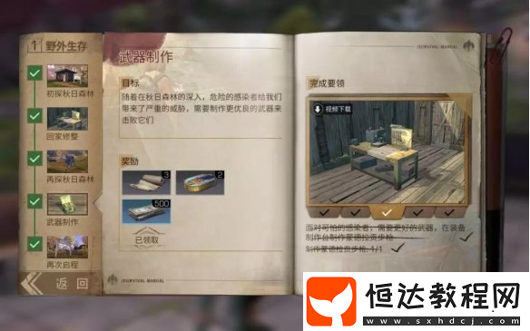 明日之后城市探索神秘人任務(wù)觸發(fā)方法及玩法攻略詳解