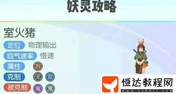 一起來捉妖室火豬技能屬性大揭秘，玩法思路全知道