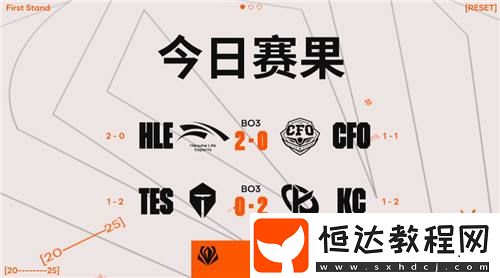 LPL粉絲最痛的一集