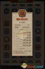 英雄缺閃火錘畢業(yè)裝搭配方案