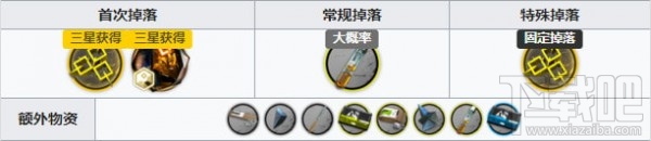 明日方舟SW-EV-3低配通關(guān)攻略：如何三星通關(guān)最新活動(dòng)關(guān)卡