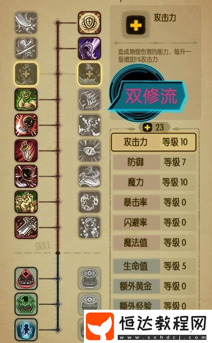 雙修屬性堆疊推薦