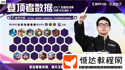 難得得丶王皓許打破最快奪冠紀(jì)錄