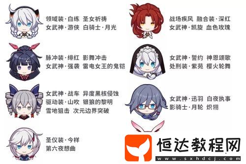 崩壞3家園小隊(duì)等級(jí)提升攻略：詳解提升途徑及等級(jí)提升后的精彩福利