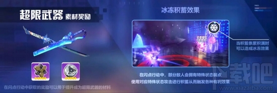 崩壞3「閃點作戰(zhàn)」活動詳情：81級及以上艦長挑戰(zhàn)贏取超限材料與金徽紀念物