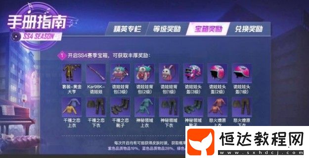 和平精英SS4賽季黃金大亨皮膚獲取攻略：精英手冊(cè)兌換方法詳解