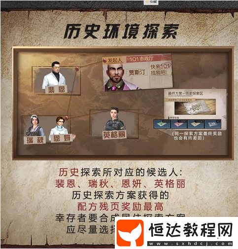 明日之后城市探索神秘人任務(wù)觸發(fā)方法及玩法攻略詳解