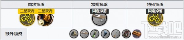 明日方舟SW-EV-1引爆關(guān)卡攻略：20級(jí)推薦等級(jí)，詳細(xì)通關(guān)打法解析