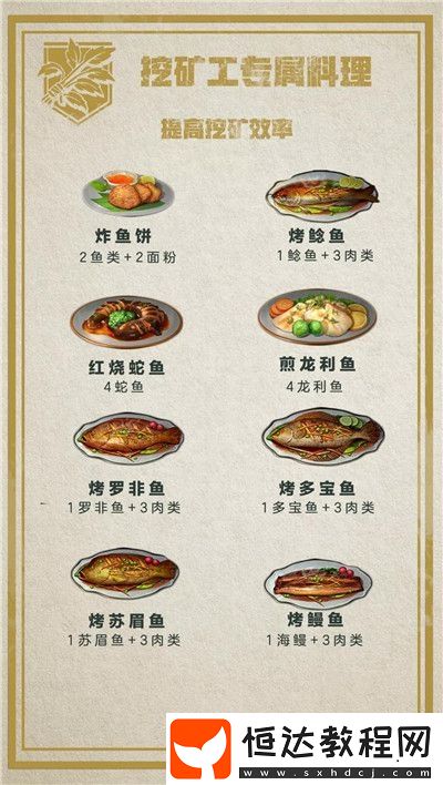 明日之后職業(yè)專屬料理制作方法大全：戰(zhàn)斗職業(yè)專屬食譜與提升技巧