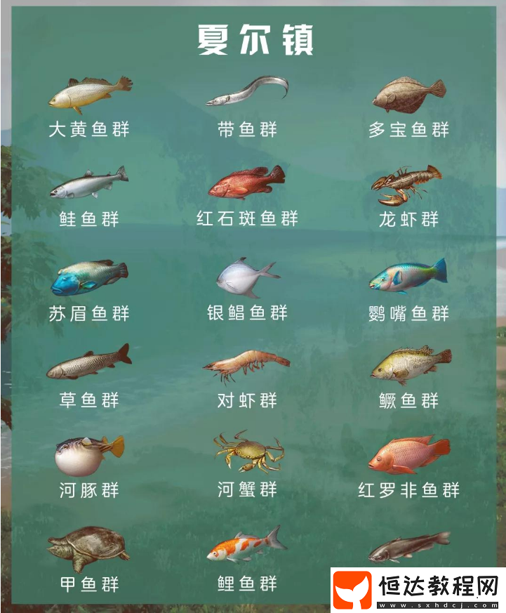 明日之后釣魚系統(tǒng)更新：漁點功能詳解與魚王釣法攻略