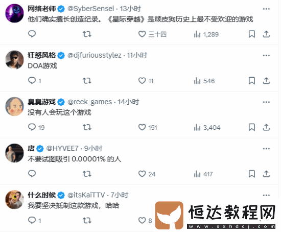 頑皮狗宣傳新作玩家鬧翻