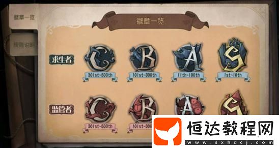 第五人格角色徽章獲取方法：認(rèn)知系統(tǒng)與分?jǐn)?shù)規(guī)則