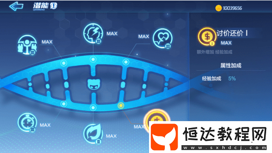 跑跑卡丁車手游潛能加點全攻略：如何提升車手屬性與賽車技術(shù)