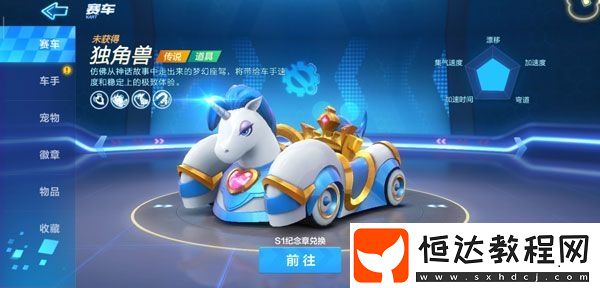 跑跑卡丁車手游獨角獸好用且值得購買嗎？獲取與道具特性全解析