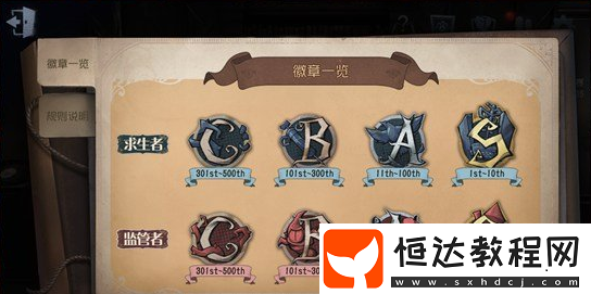 第五人格角色認(rèn)知分快速提升攻略：如何高效刷分與排名技巧