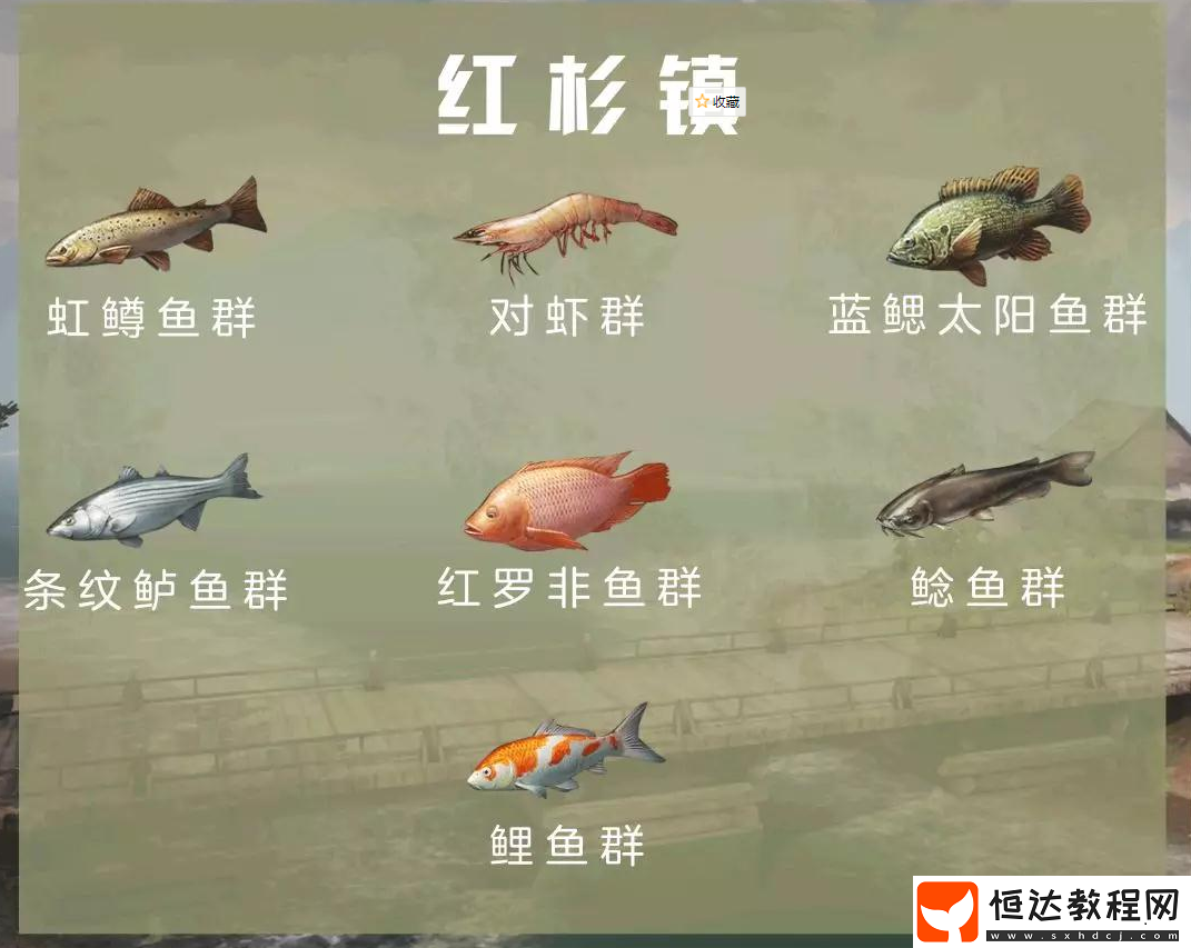 明日之后釣魚系統(tǒng)更新：漁點功能詳解與魚王釣法攻略
