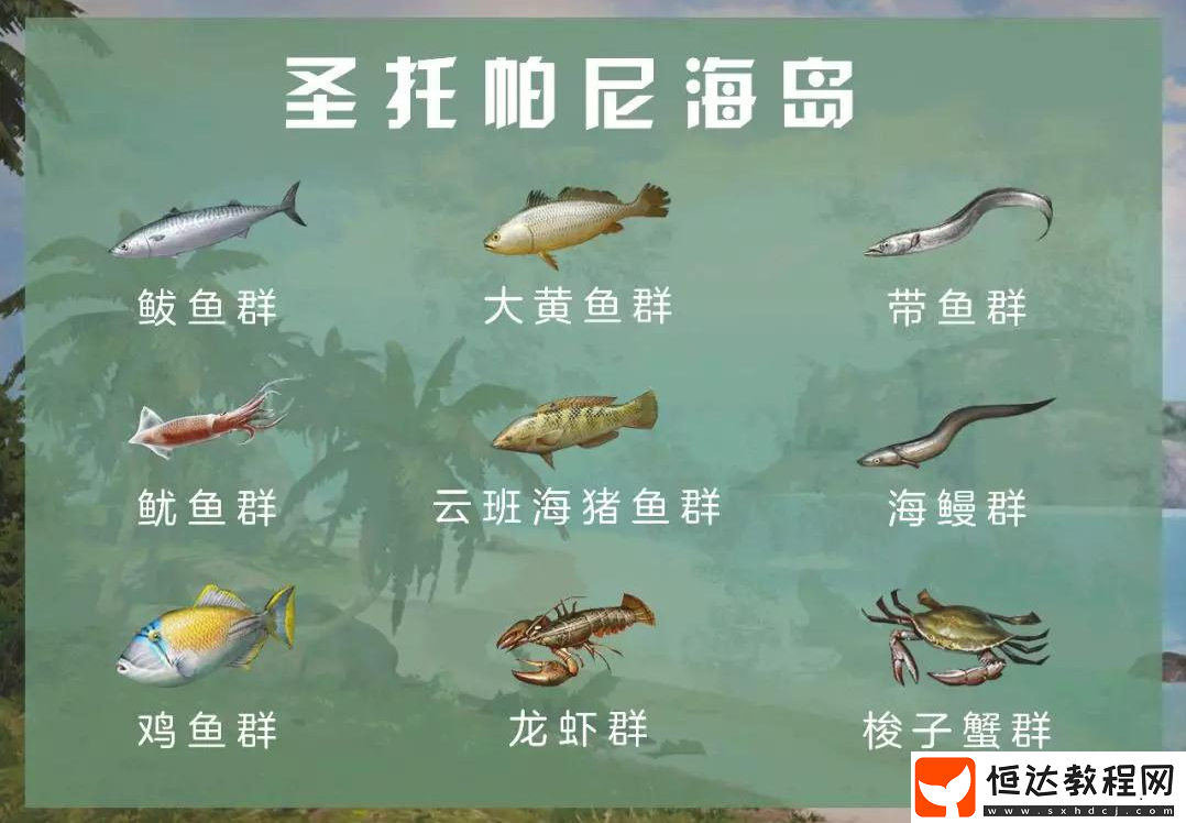 明日之后釣魚系統(tǒng)更新：漁點功能詳解與魚王釣法攻略