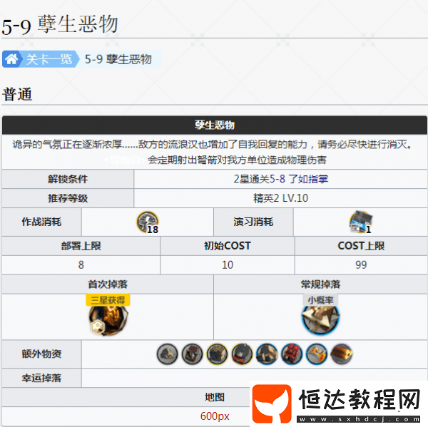 明日方舟5-9孽生惡物通關攻略：精英2等級10打法推薦