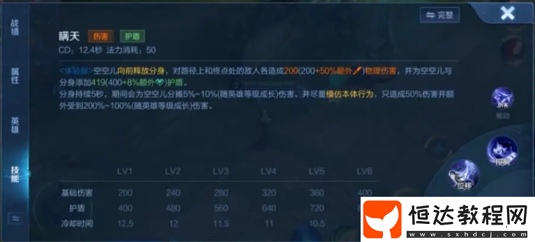 空空兒技能機制解析