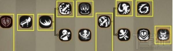 貪婪洞窟2魔人古列打法攻略：60級(jí)Boss毀滅者守層Boss詳細(xì)解析