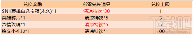 王者榮耀8月27日更新內(nèi)容：集清涼特飲送SNK英雄等福利全知道