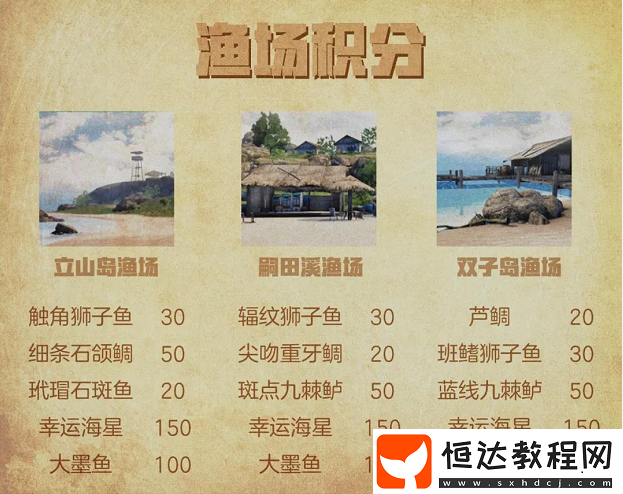 明日之后夏日祭釣魚大賽獎(jiǎng)勵(lì)及規(guī)則詳解：如何參加與獲取獎(jiǎng)勵(lì)